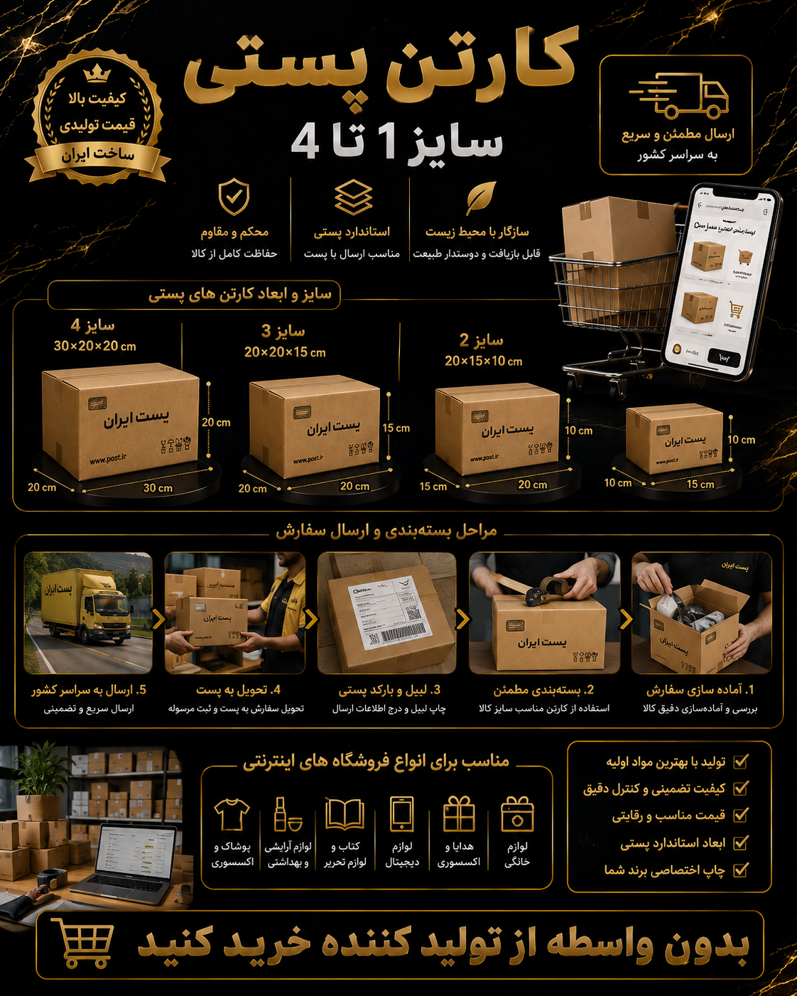 کارتن بسته بندی ابعاد 30×20×20/ سایز4 ایران پست